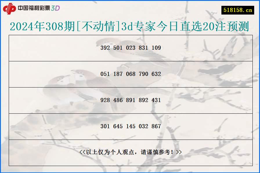 2024年308期[不动情]3d专家今日直选20注预测