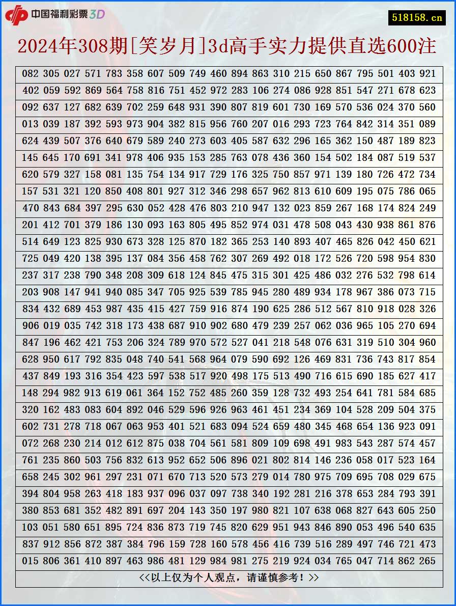 2024年308期[笑岁月]3d高手实力提供直选600注