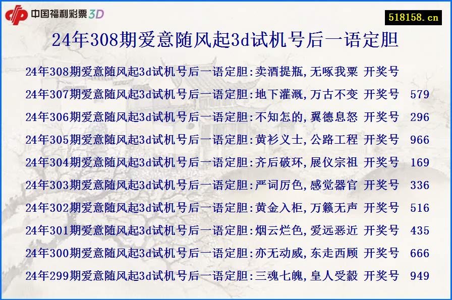 24年308期爱意随风起3d试机号后一语定胆