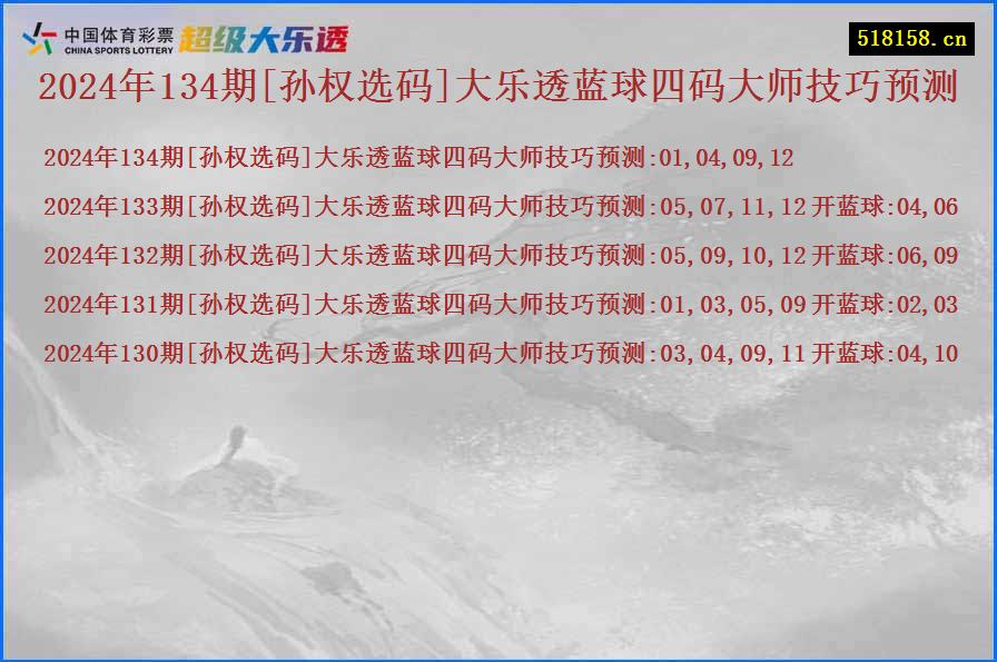 2024年134期[孙权选码]大乐透蓝球四码大师技巧预测