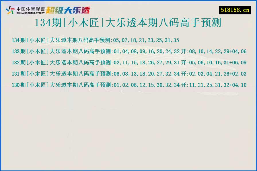 134期[小木匠]大乐透本期八码高手预测