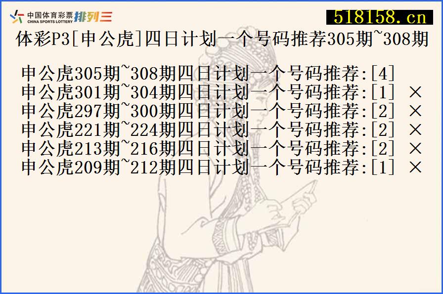 体彩P3[申公虎]四日计划一个号码推荐305期~308期