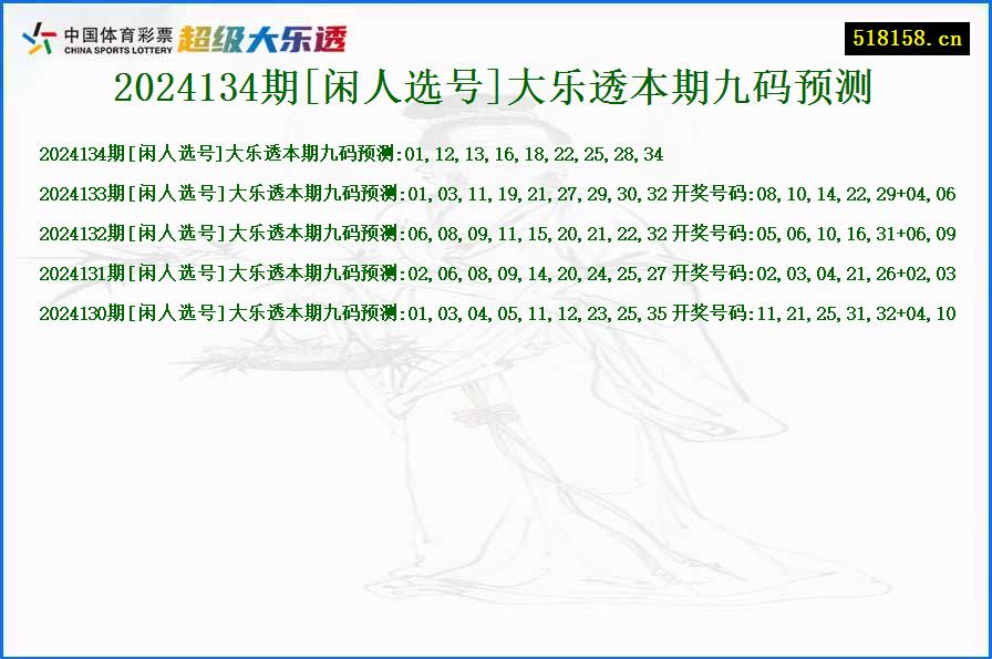 2024134期[闲人选号]大乐透本期九码预测