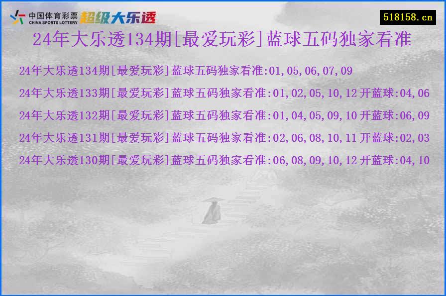 24年大乐透134期[最爱玩彩]蓝球五码独家看准