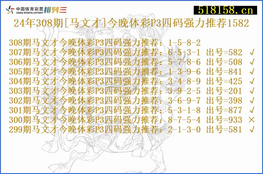 24年308期[马文才]今晚体彩P3四码强力推荐1582