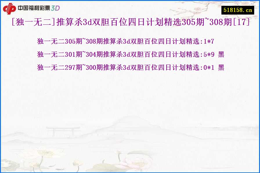 [独一无二]推算杀3d双胆百位四日计划精选305期~308期[17]