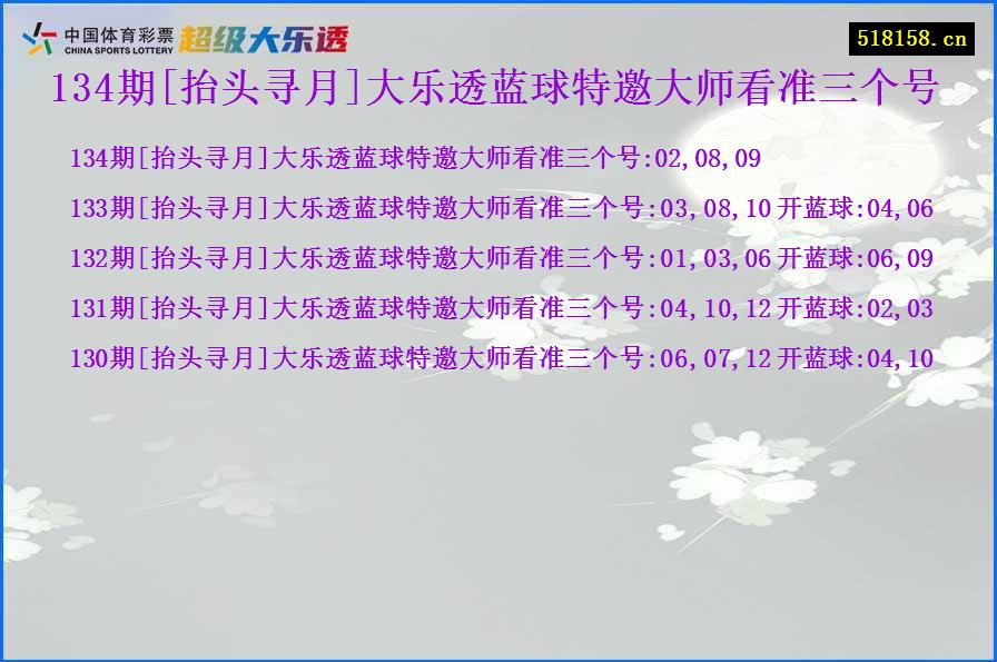 134期[抬头寻月]大乐透蓝球特邀大师看准三个号