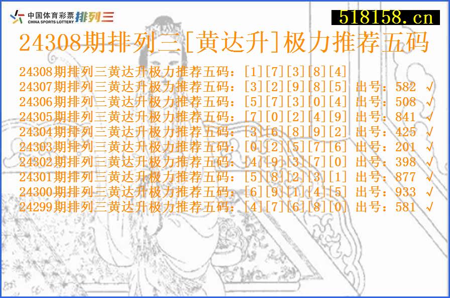 24308期排列三[黄达升]极力推荐五码