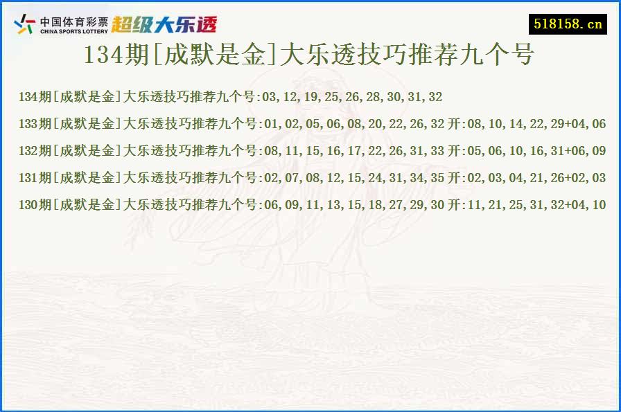 134期[成默是金]大乐透技巧推荐九个号