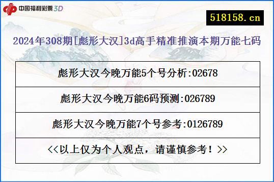 2024年308期[彪形大汉]3d高手精准推演本期万能七码