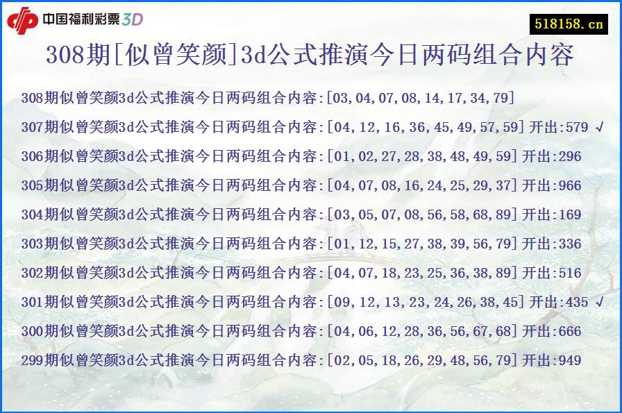 308期[似曾笑颜]3d公式推演今日两码组合内容