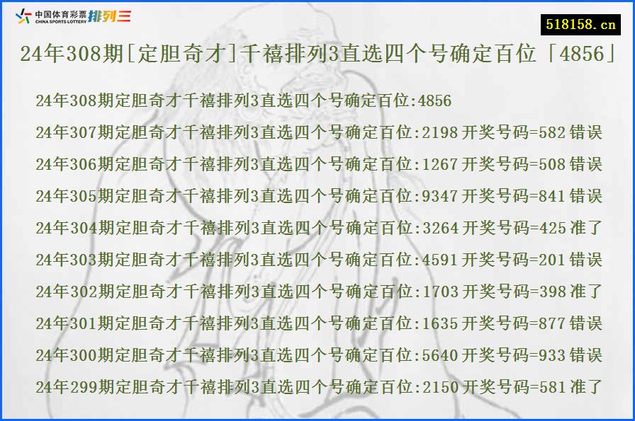 24年308期[定胆奇才]千禧排列3直选四个号确定百位「4856」