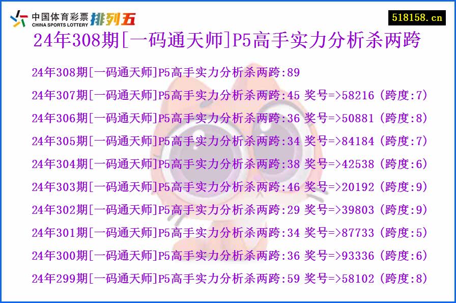 24年308期[一码通天师]P5高手实力分析杀两跨