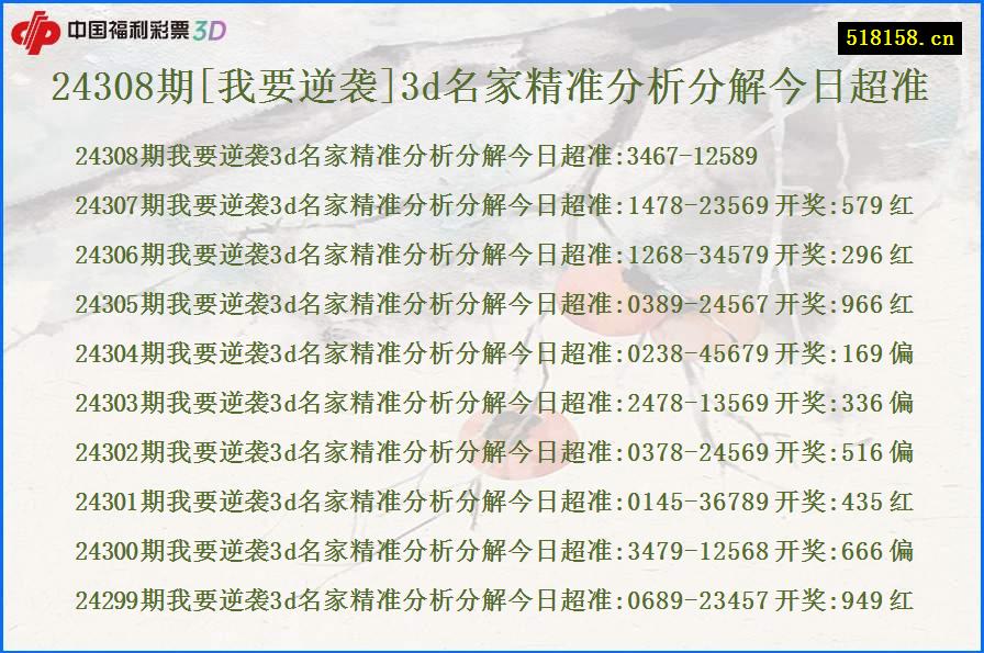 24308期[我要逆袭]3d名家精准分析分解今日超准