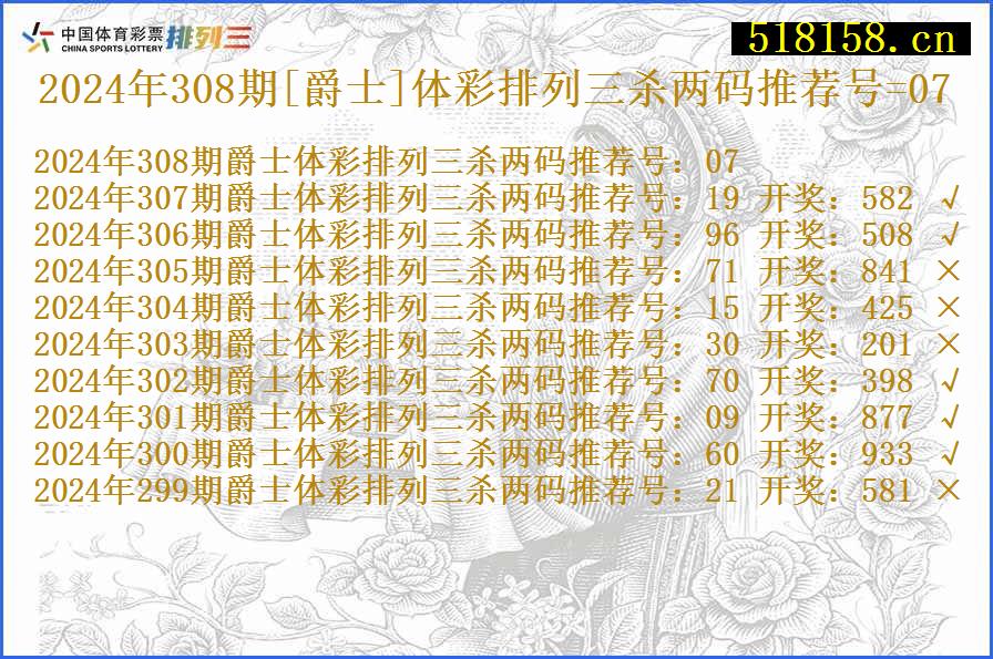 2024年308期[爵士]体彩排列三杀两码推荐号=07