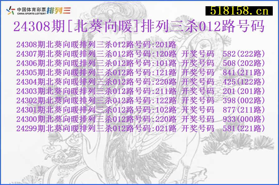 24308期[北葵向暖]排列三杀012路号码