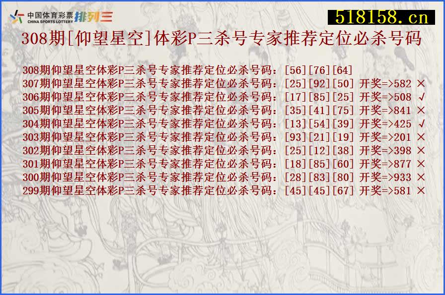 308期[仰望星空]体彩P三杀号专家推荐定位必杀号码