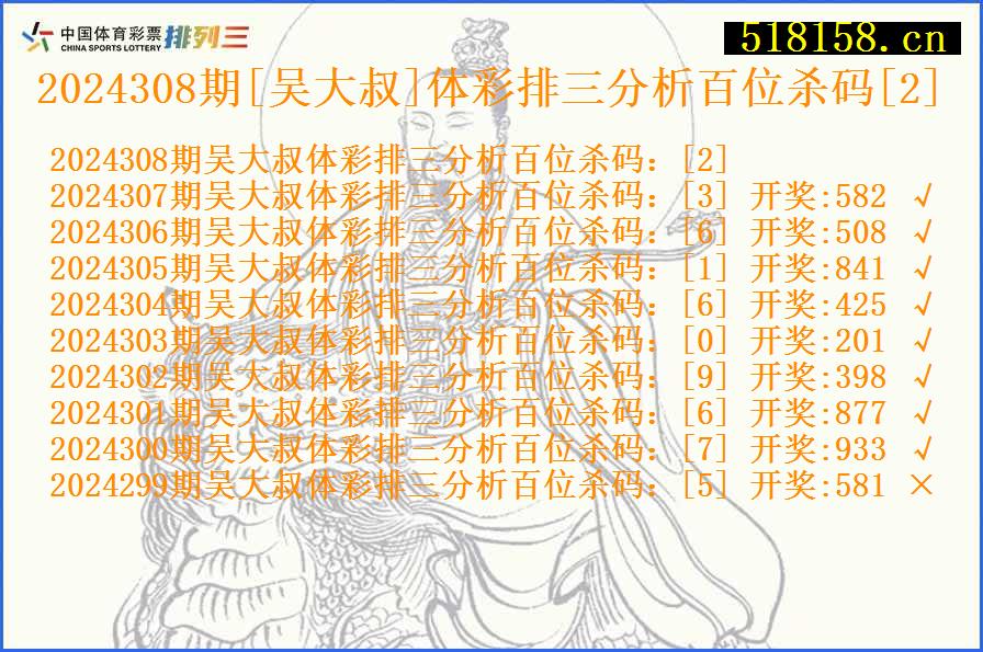 2024308期[吴大叔]体彩排三分析百位杀码[2]