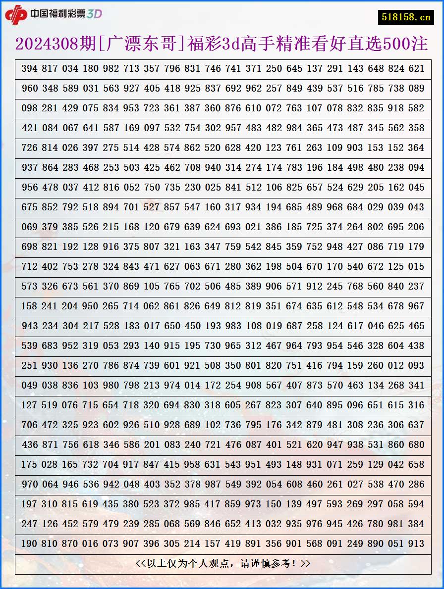 2024308期[广漂东哥]福彩3d高手精准看好直选500注