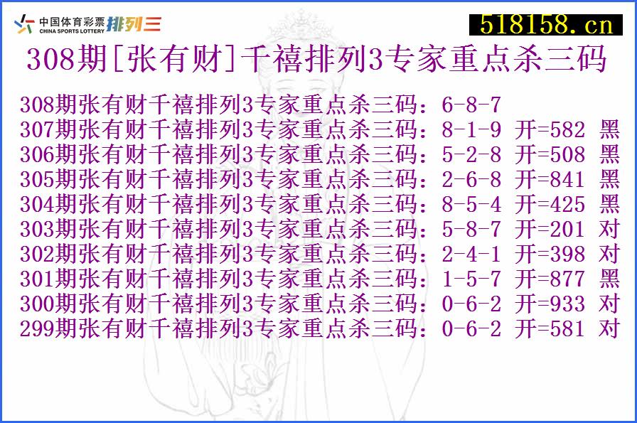 308期[张有财]千禧排列3专家重点杀三码