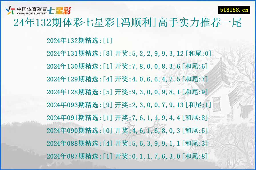 24年132期体彩七星彩[冯顺利]高手实力推荐一尾