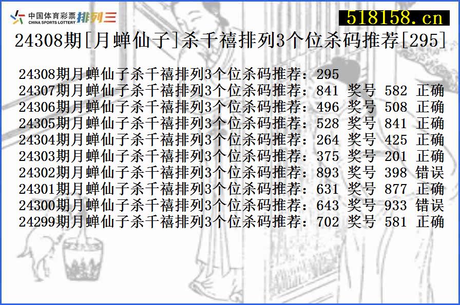 24308期[月蝉仙子]杀千禧排列3个位杀码推荐[295]