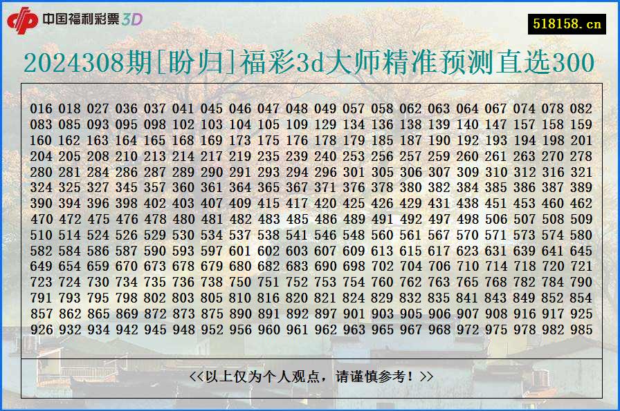 2024308期[盼归]福彩3d大师精准预测直选300