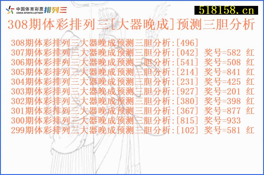 308期体彩排列三[大器晚成]预测三胆分析