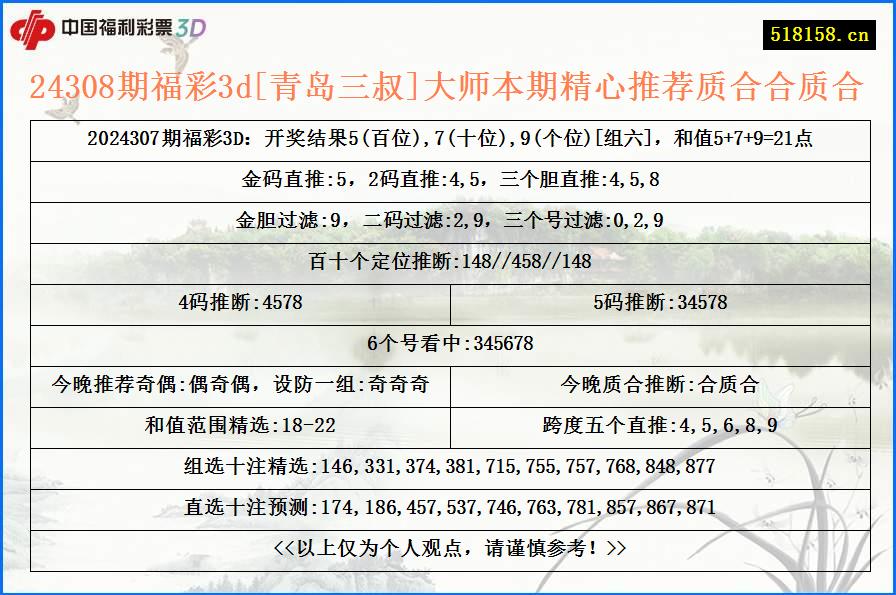 24308期福彩3d[青岛三叔]大师本期精心推荐质合合质合