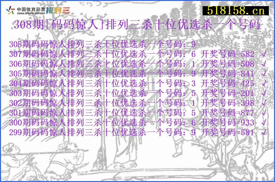 308期[码码惊人]排列三杀十位优选杀一个号码