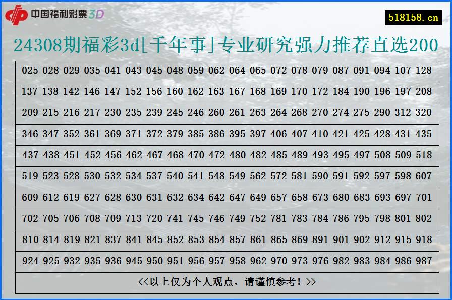 24308期福彩3d[千年事]专业研究强力推荐直选200