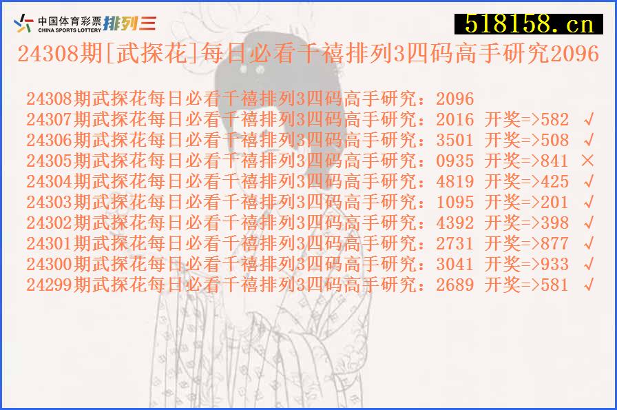 24308期[武探花]每日必看千禧排列3四码高手研究2096