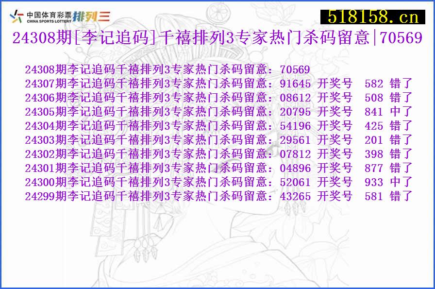 24308期[李记追码]千禧排列3专家热门杀码留意|70569