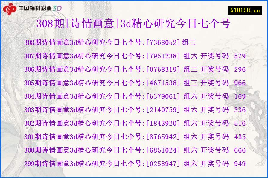 308期[诗情画意]3d精心研究今日七个号