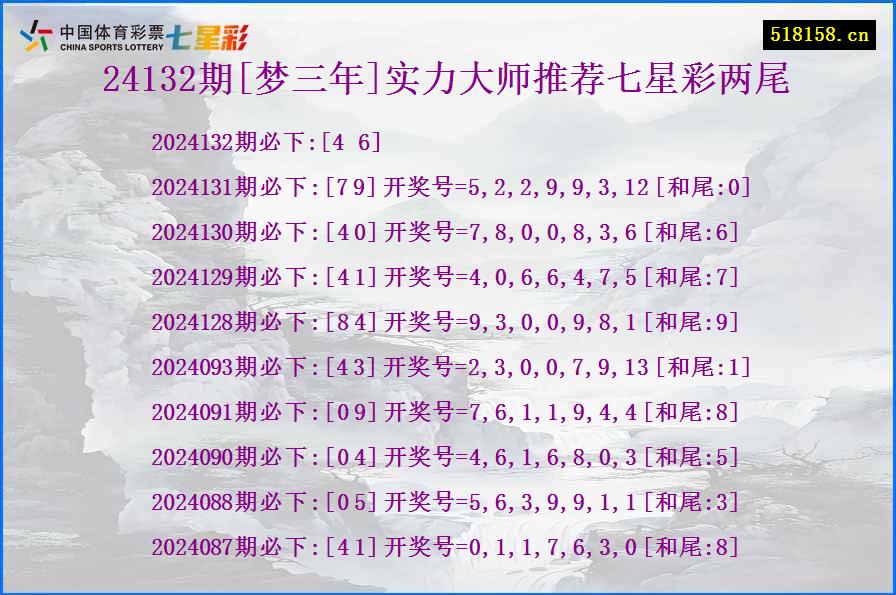 24132期[梦三年]实力大师推荐七星彩两尾