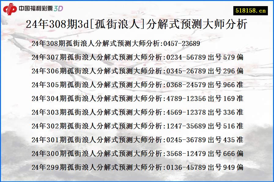 24年308期3d[孤街浪人]分解式预测大师分析