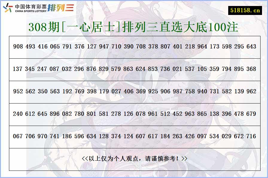 308期[一心居士]排列三直选大底100注