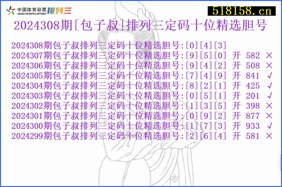 2024308期[包子叔]排列三定码十位精选胆号