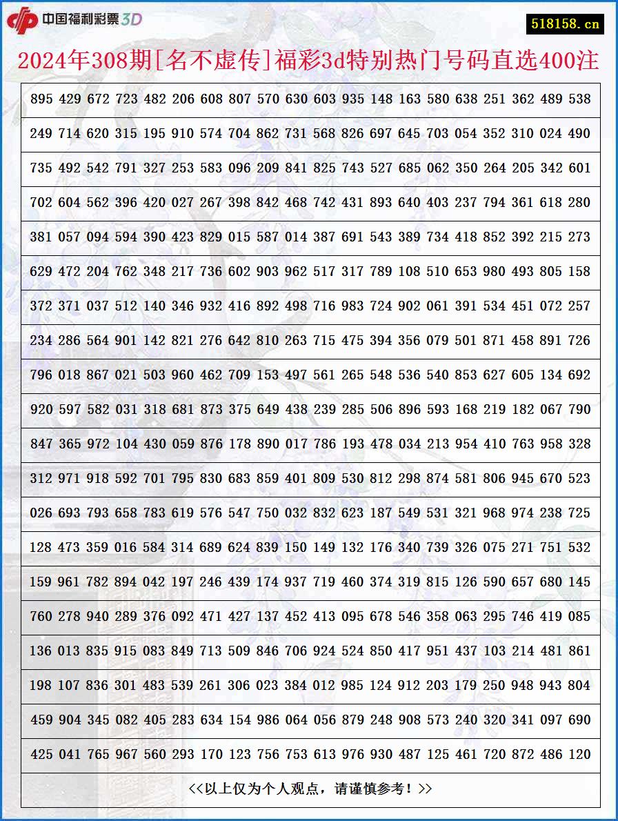 2024年308期[名不虚传]福彩3d特别热门号码直选400注