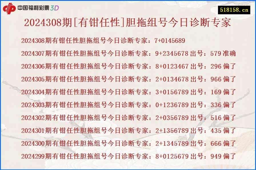 2024308期[有钳任性]胆拖组号今日诊断专家