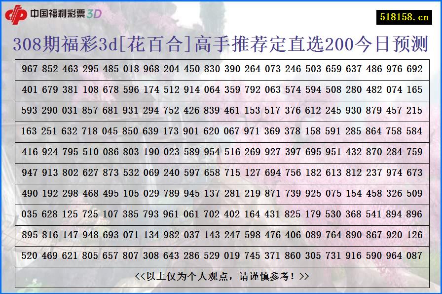 308期福彩3d[花百合]高手推荐定直选200今日预测