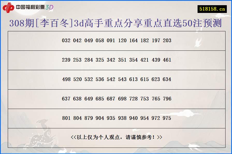 308期[李百冬]3d高手重点分享重点直选50注预测