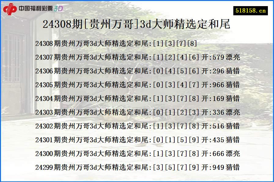 24308期[贵州万哥]3d大师精选定和尾