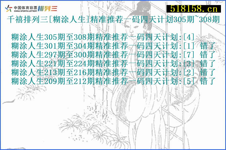 千禧排列三[糊涂人生]精准推荐一码四天计划305期~308期