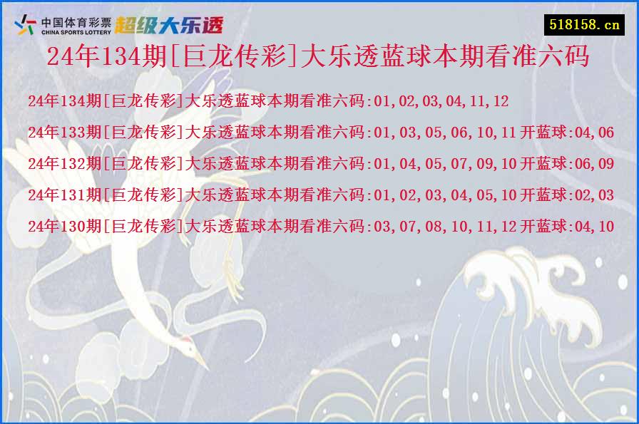 24年134期[巨龙传彩]大乐透蓝球本期看准六码