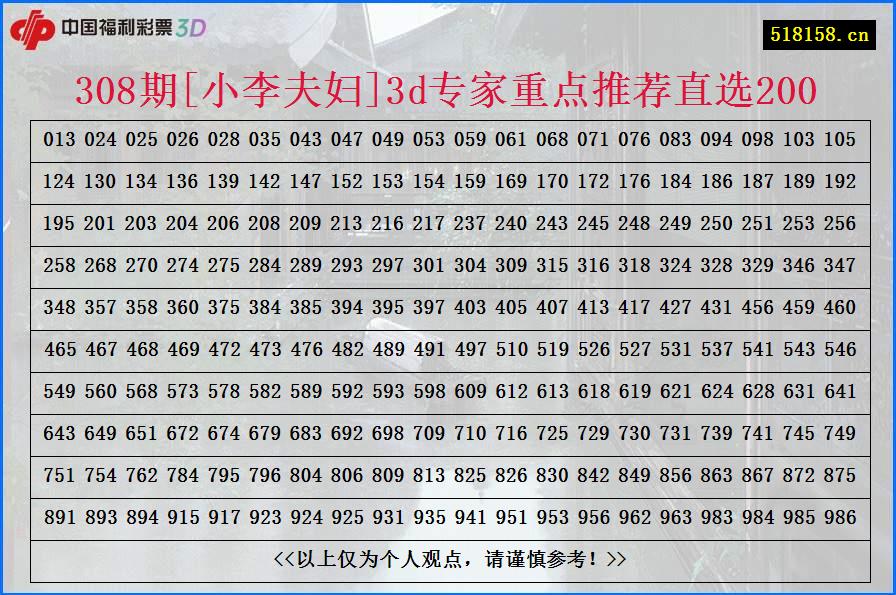 308期[小李夫妇]3d专家重点推荐直选200