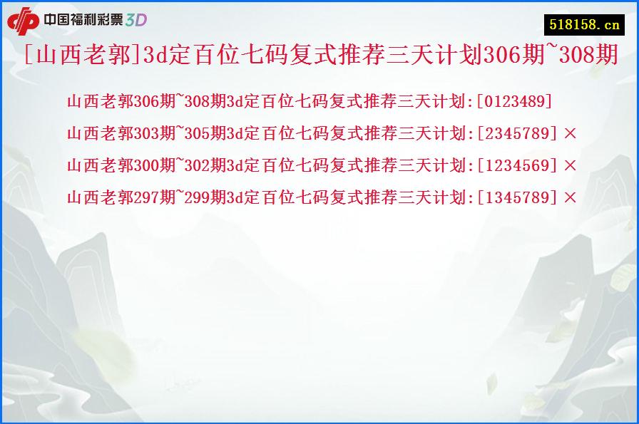 [山西老郭]3d定百位七码复式推荐三天计划306期~308期