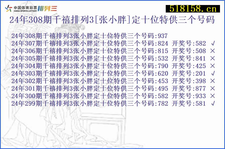 24年308期千禧排列3[张小胖]定十位特供三个号码