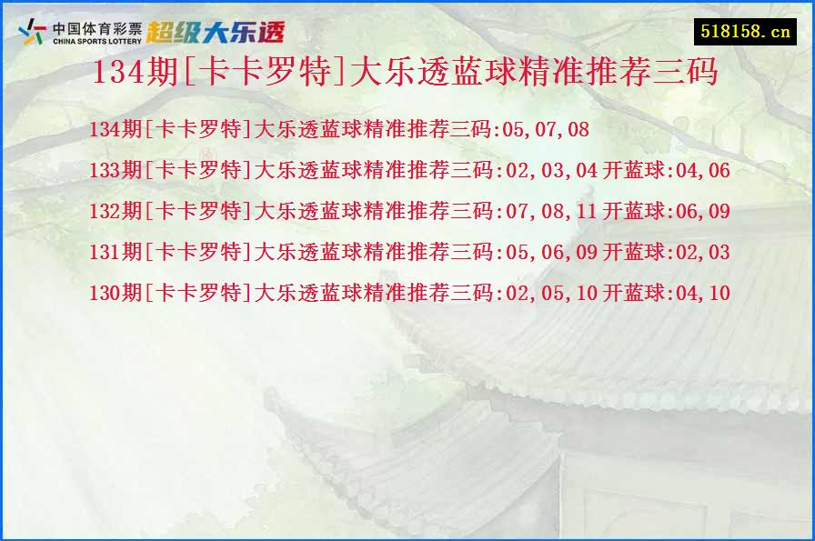 134期[卡卡罗特]大乐透蓝球精准推荐三码