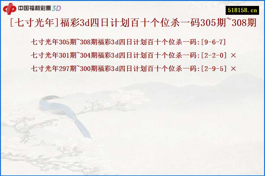 [七寸光年]福彩3d四日计划百十个位杀一码305期~308期